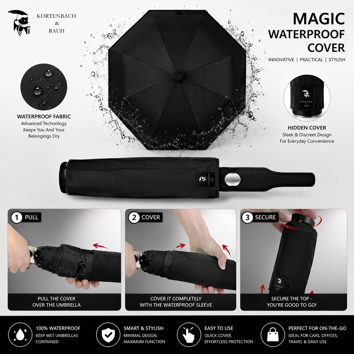 Smart Waterproof Umbrella with Hidden Cover, Premium Compact Waterproof – No-Drip Cover
