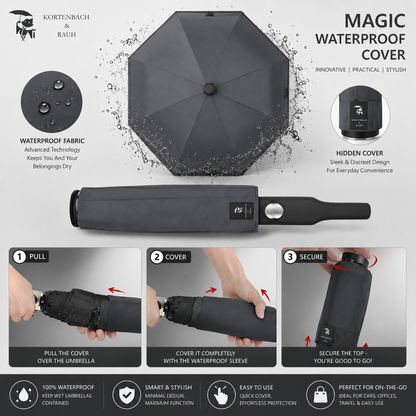 Smart Waterproof Umbrella with Hidden Cover, Premium Compact Waterproof – No-Drip Cover